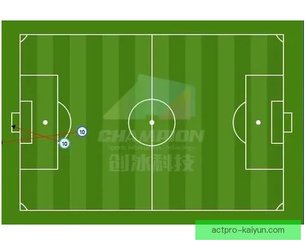 图赫尔防守体系再获成功，后防稳固迎来新发展趋势