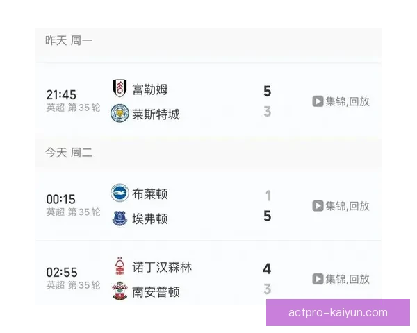 英超赛季目标分析：球队争冠与保级形势持续演绎