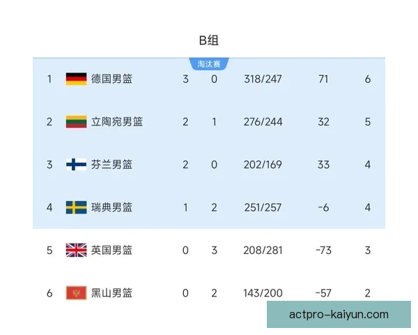 欧洲杯未来举办地及赛程规划最新动态